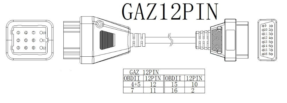 Распиновка переходника GAZ 12 pin - OBD2 Распиновка переходника ГАЗ 12 pin - OBD2