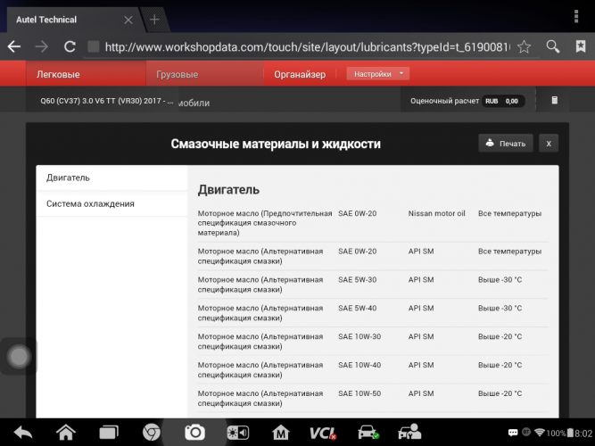 Подписка на техническую документацию Haynes PRO Tech Package, нормы времени, сервисное обслуживание, 1 год