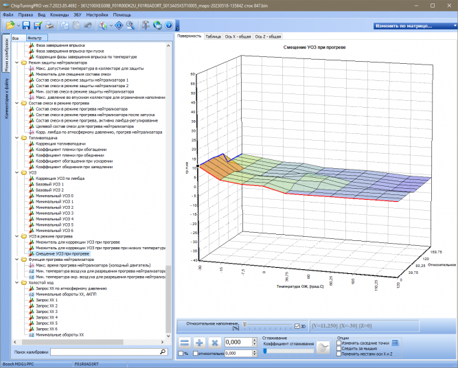 Модуль MG1UA008 China для ChipTuningPRO