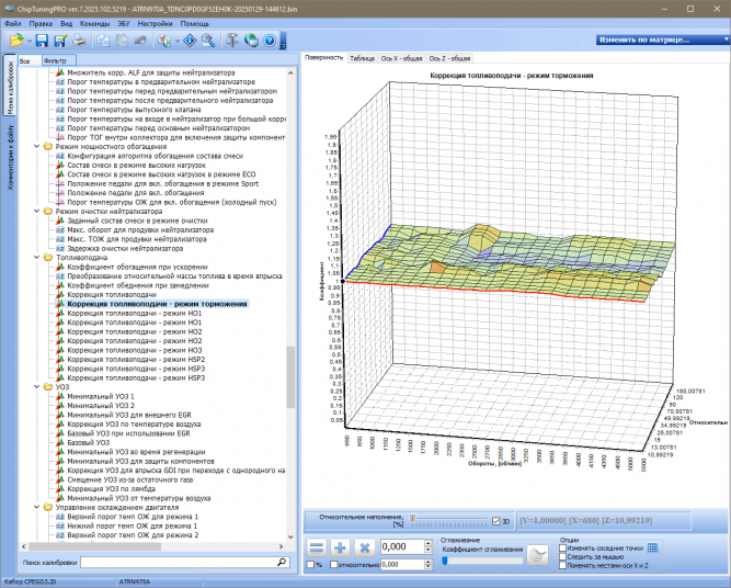 Модуль Bosch/Kefico CPEGD3.26.1 для ChipTuningPRO