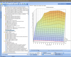 Модуль KEFICO CPEGD3.20.1 для ChipTuningPRO