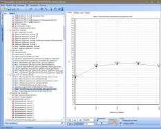 Модуль KEFICO CPEGD3.20.1 для ChipTuningPRO