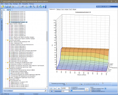 Модуль KEFICO CPEGD3.20.1 для ChipTuningPRO