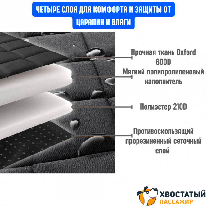 Автогамак-трансформер для перевозки собак &amp;quot;Хвостатый пассажир Премиум&amp;quot; с защитой дверей, окном, карманами и ремнем безопасности