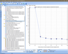 Модуль MED17.4.4 PSA для ChipTuningPRO