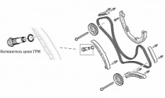 Натяжитель цепи пневматический (PORSCHE CAYENNE 4.5L) JTC-4032