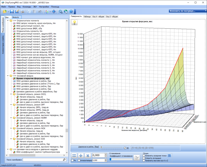 Модуль DCM7.1 China для ChipTuningPRO