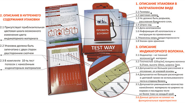 Индикаторные полоски TEST WAY